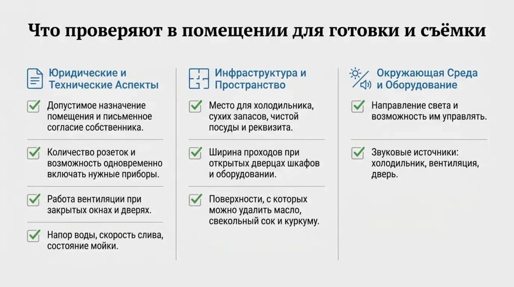 Что проверяют в помещении для готовки